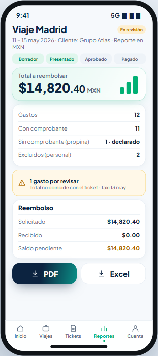 Reporte del viaje con estado y reembolso